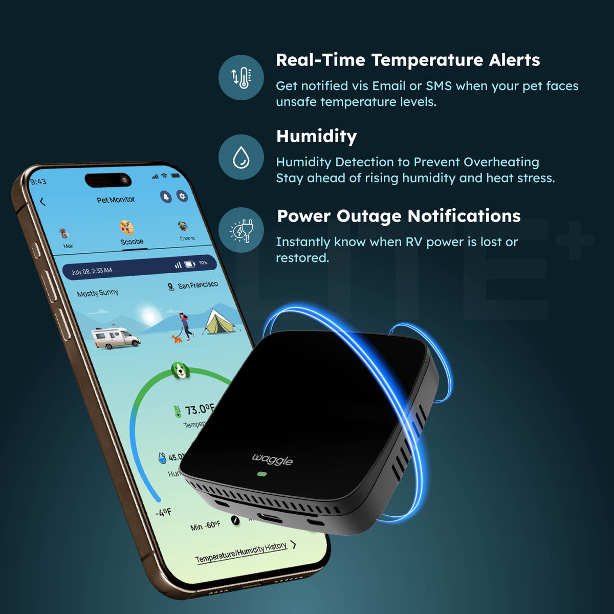 Waggle Lite + Pet Monitor